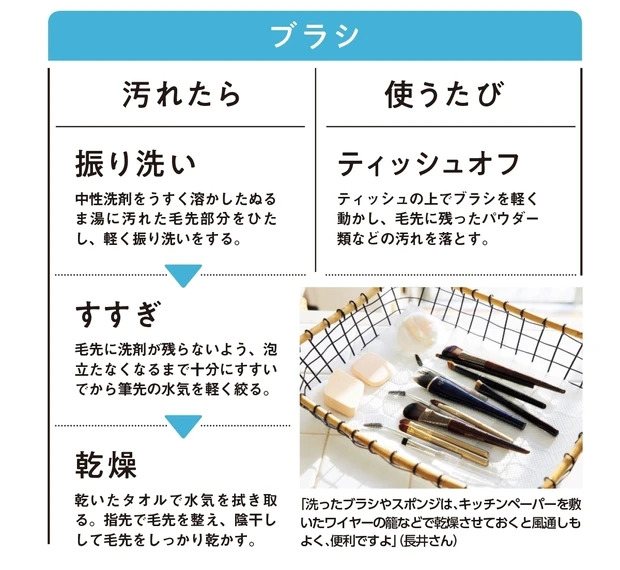 ブラシの洗い方&お手入れ法