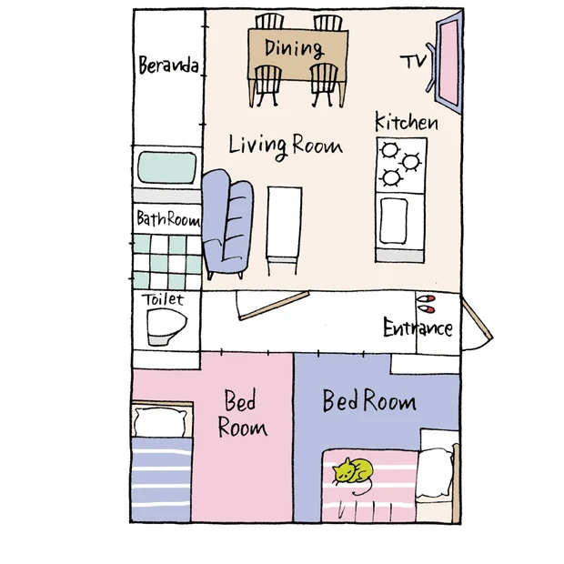 お風呂・キッチン・トイレ等、隙間時間でスキンケア! 小林ひろ美流・家中ど…