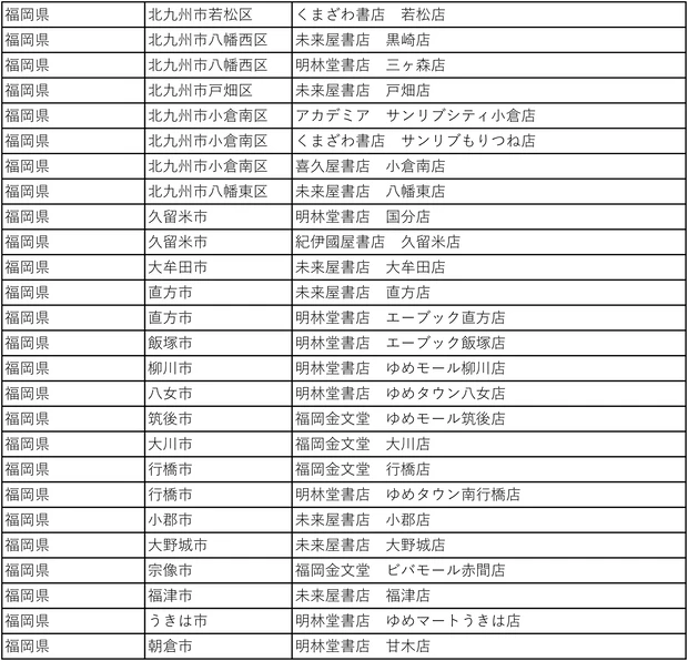 『MAQUIA』3号連続購読キャンペーン実施中! もれなく図書カード1000円分をプレゼント【7月21日締め切り】_52