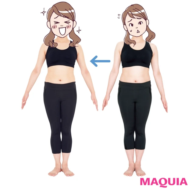 ダイエットなのに楽しい！ お菓子代5000円/月のTさんは2ヵ月でどこま…