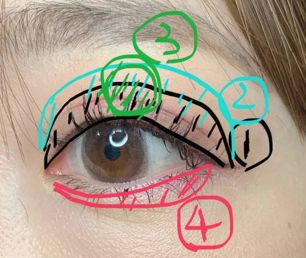 アイメイクチュートリアル