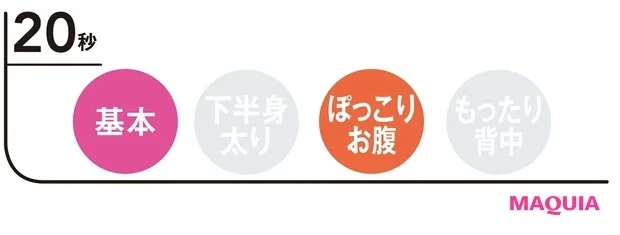 5.お腹＆太ももを鍛える「バウンド･ロケット」_1