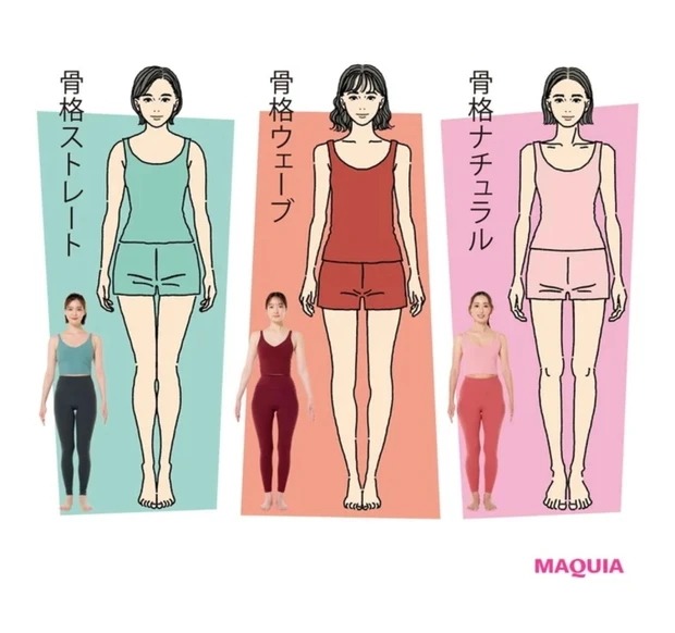 MAQUIA×ThreePEACEイベント「骨格診断で、もっと!ENJOY♡メイク講座」に参加してきました♡♡_4
