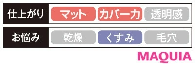 【クッションファンデーション2020】クリニーク イーブン ベター ブライトニング クッション コンパクト 33_2