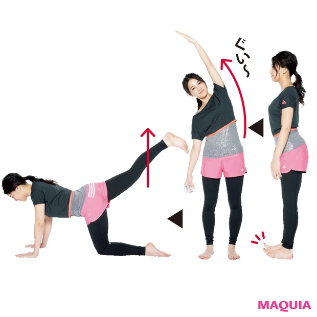  短期集中で結果を出す痩せテク