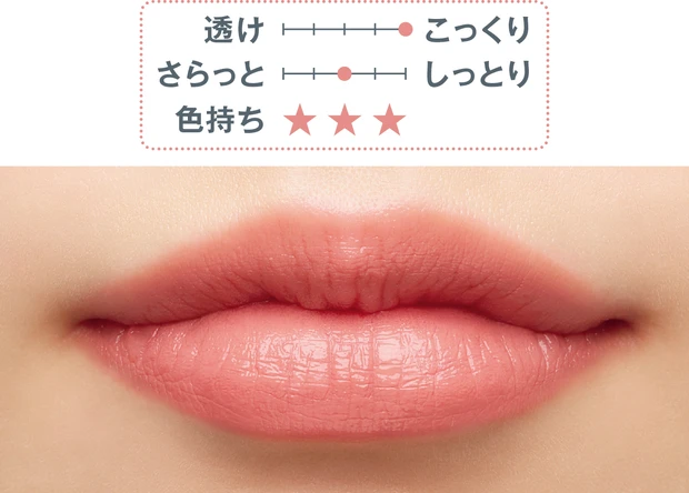 秋の新作リップ MAYBELLINE SPステイ ヴィニルインク 15 スウォッチ