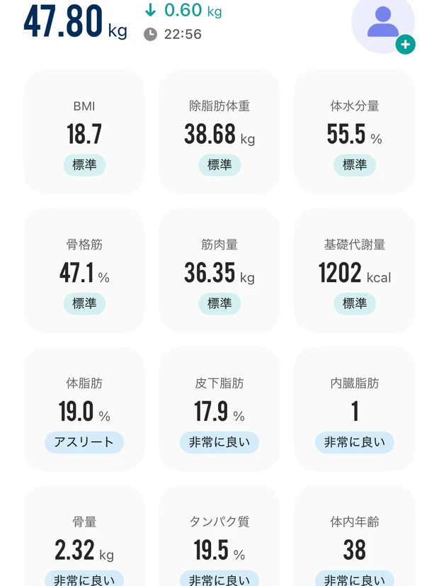 【アラフォー体型維持】美しく痩せる！大人の健康美ボディメイク論&課金してるもの_3_1