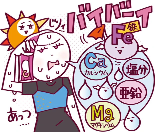 今日からできる鉄分摂取のススメ 汗で失われるミネラル
