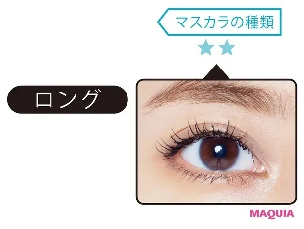 【まつ毛メイクのポイント】マスカラの種類_2. ロングマスカラ