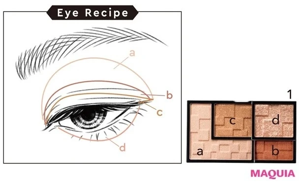 ケイト バーチャルアイズメイカー OR-1 イガリシノブ 使い方 メイクのやり方