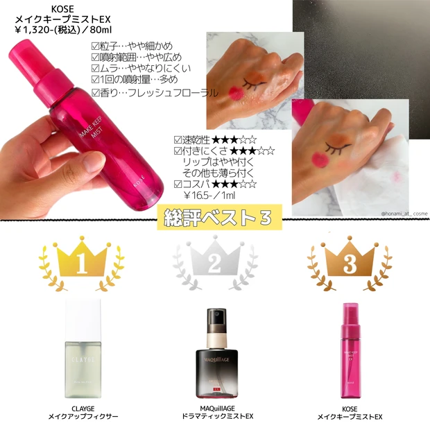 【鉄壁フィックスミスト】もう崩させない!メイク崩れ防止!人気フィックスミスト10選を徹底比較検証🌞✨【デパコス&プチプラ】_27