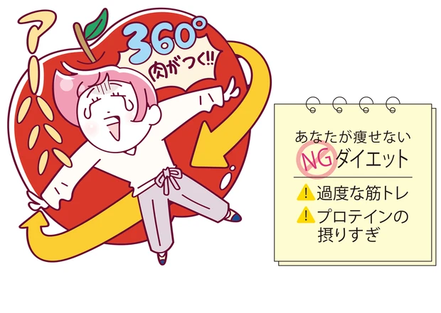 ストレートタイプはリンゴ型に太る！