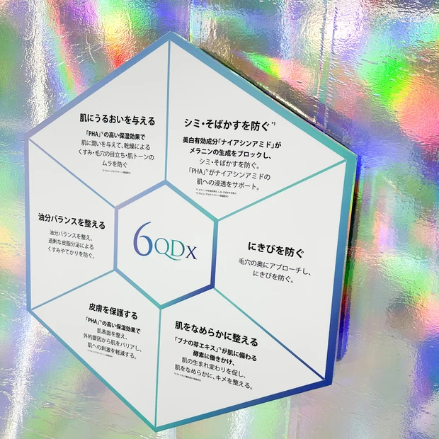 【6QDxって知ってる?】イベントレポート!ランコム「クラリフィック ブライトニング セラム」の魅力に迫る!_3
