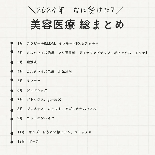2024年美容医療総まとめ_真山綾美_AYAMI