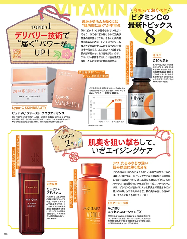 マキア MAQUIA 2026年5月号試し読み　肌の不幸はビタミンCでお祓い！２
