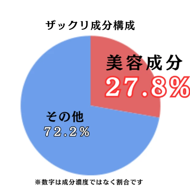 【FAS】発酵スキンケア「ファス」の大人気化粧水。その人気の秘密を徹底解説！_3_2