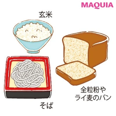 【食べ痩せダイエット】Q.りんご型の主食は?
