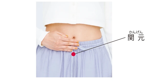 関元（かんげん）のツボ