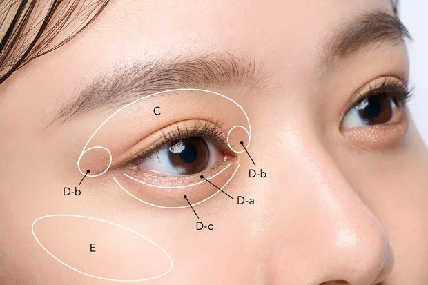 ケイト デザイニングアイブロウ3D（デュアルコントゥアカラー）の使い方
