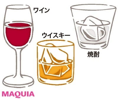 【食べ痩せダイエット】A.YES! 甘くない白ワインがおすすめ