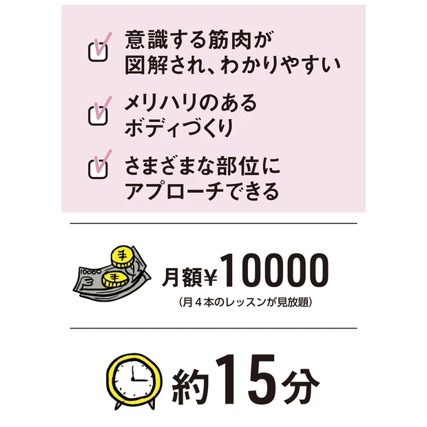 特徴・値段・時間・ここに効く