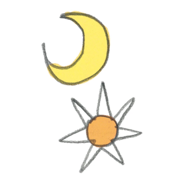 紅しょうががナビゲート！ あなたが痩せないホントの原因診断_2_13