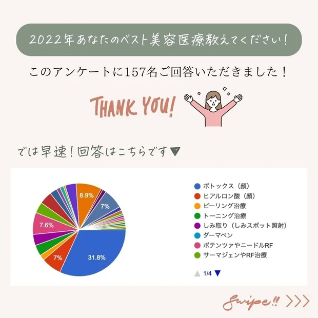 2022年受けてよかった美容医療_AYAMI