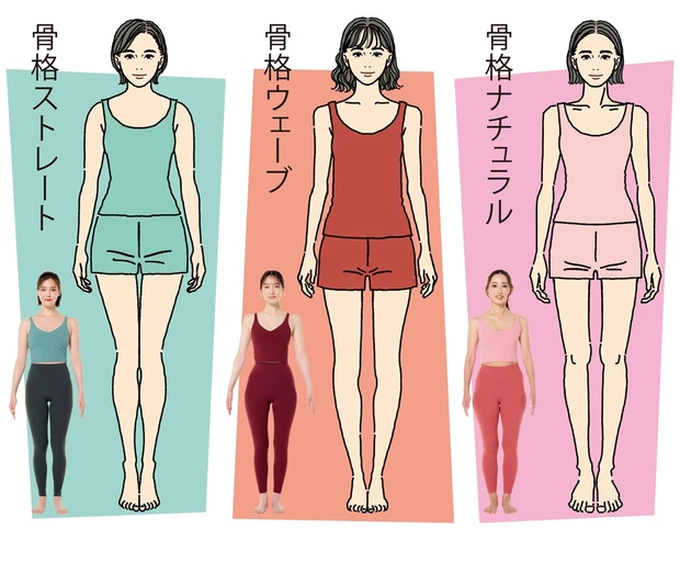 骨格タイプ別】ぴったりボディメイクGALLERY | マキアオンライン