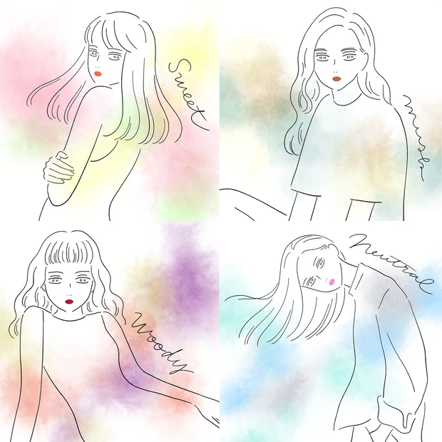 4つのスキンタイプ 香り診断 香水 フレグランス