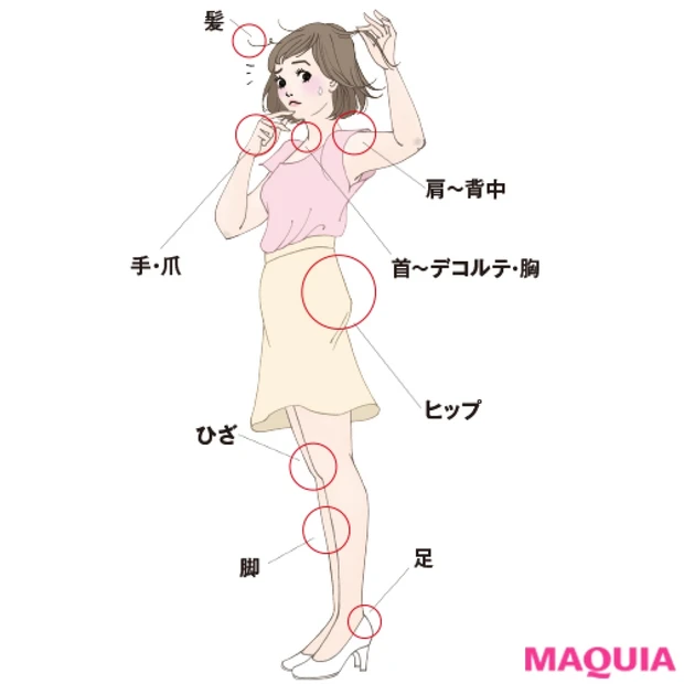 首の縦ジワ、くるぶしの黒ずみもエイジングサイン!?「ボディの老け方」を危…