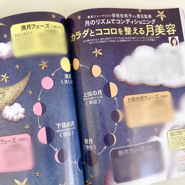 ランコム［輝き美肌セット］付きMAQUIA6月号本日発売！と私のプロテイン♡_2_2