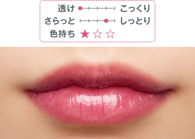 秋の新作リップ M・A・C リップガラス エアー ライトモス スウォッチ