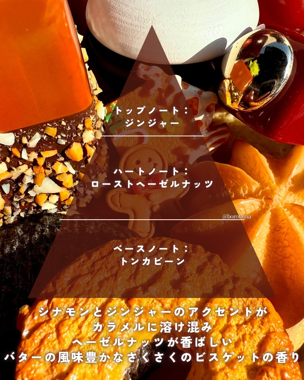 ジョーマローンロンドン Jo MALONE LONDON ジンジャー ビスケット コロン ジンジャービスケットトラベルスプレイ 