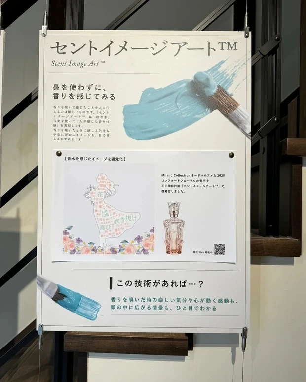 香屋 -KAORIYA- イベント アンノン原宿　＜調香師の部屋＞