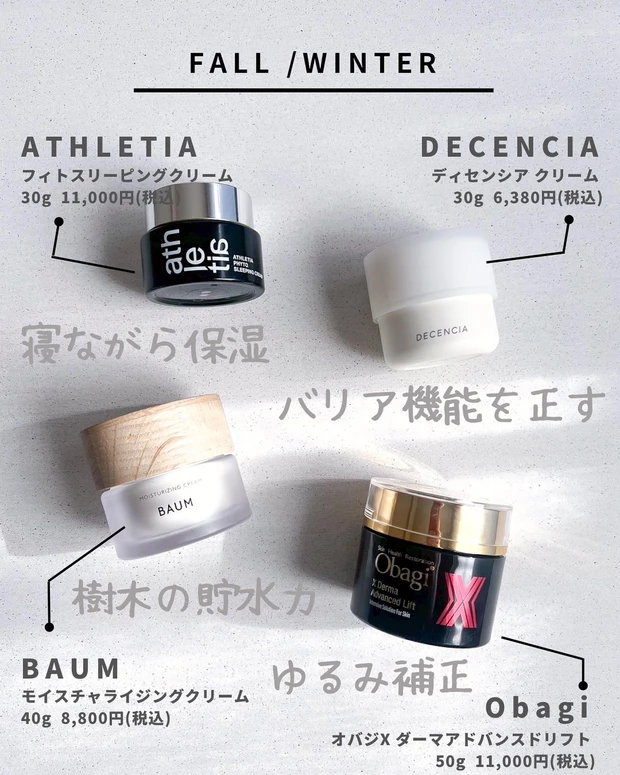 保湿クリーム　スキンケア　