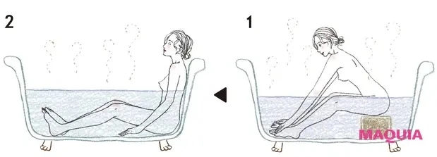 【夏のボディケア】Q 最近耳にする「汗腺トレーニング」って?