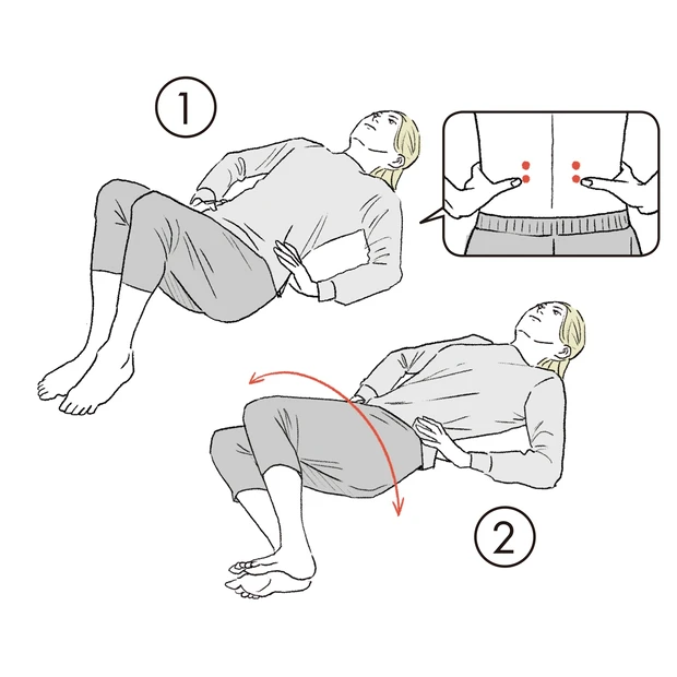 ①親指を腰方形筋（吹き出し内の図参照）に当て仰向けに。②両膝を揃え、左右にパタパタと倒し10往復。親指の位置を上にずらし、同様に行って。