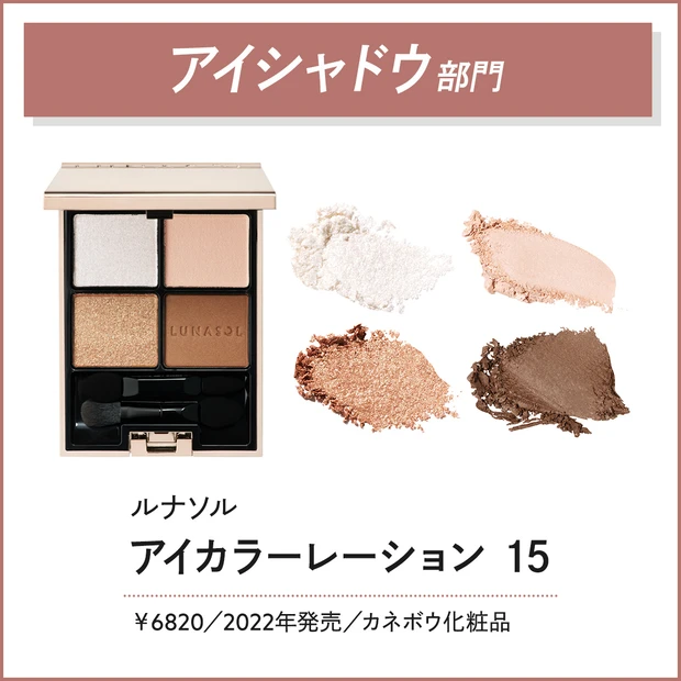 ルナソル アイカラーレーション