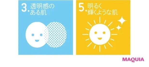 【夏に気になるくすみを払拭するスキンケア】いつでも明るく元気な肌へ! 不健康に見せるくすみを払拭