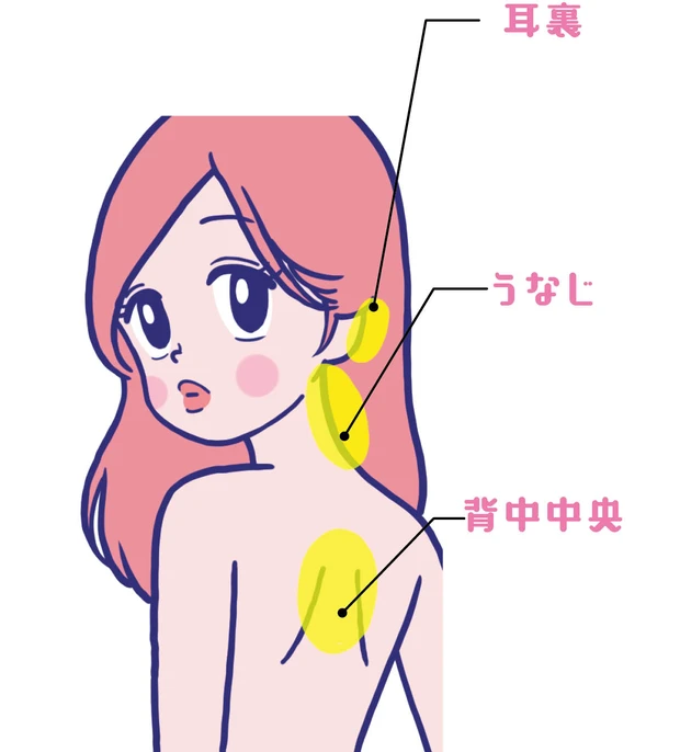 顔や体の【汗・皮脂】を抑える方法 PhotoGallery_1_23