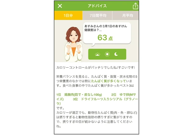 美のプロがレポート！ 本当に効いたダイエット PhotoGallery_1_35