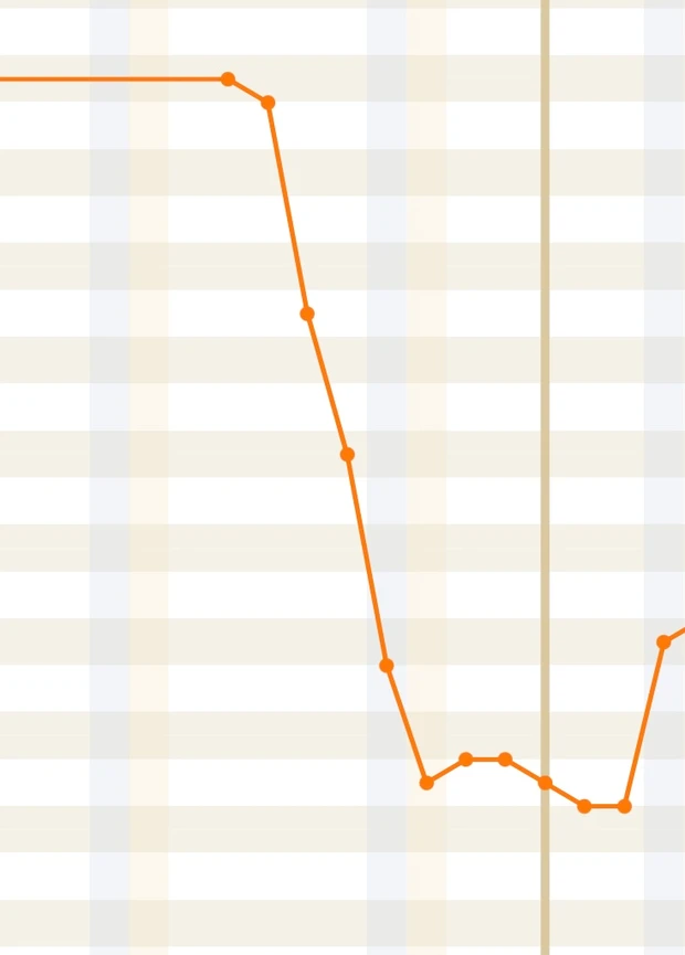 【ファスティング】－3kg達成！睡眠改善＆肌ツヤも実感した話_3