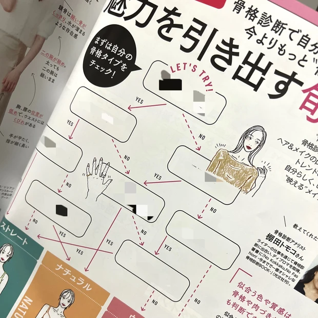 【MAQUIA3月号発売中♡】 注目内容は「骨格診断×顔立ち活かしメイク」「顔タイプ別小顔メイク」自分診断で2023年はパワーアップした「私」で前向きに過ごす計画!!_3