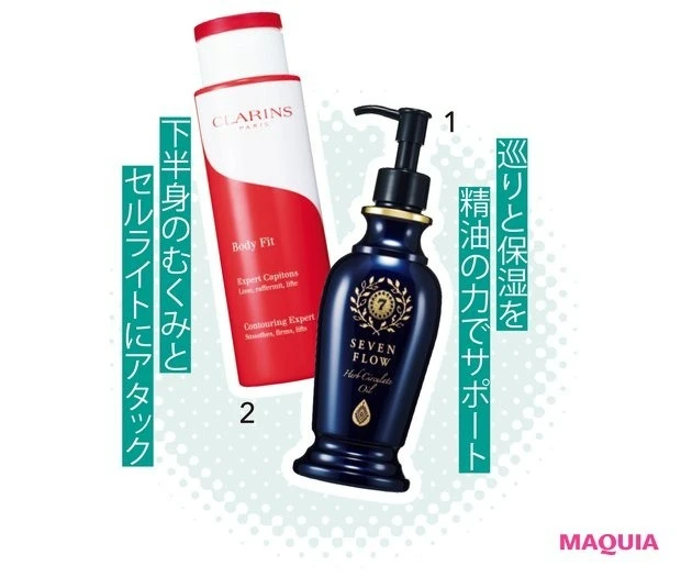 骨格ウェーブタイプのダイエット成功のポイントは?_代謝を高めて下半身のむくみを撃退_2.ひざ裏やそ径部のリンパ節などをマッサージして、下半身のむくみを流す_セブンフロー ハーブサーキュレイトオイル 150ml ¥7150/美・ファイン研究所_ボディ フィット 200ml ¥9350/クラランス