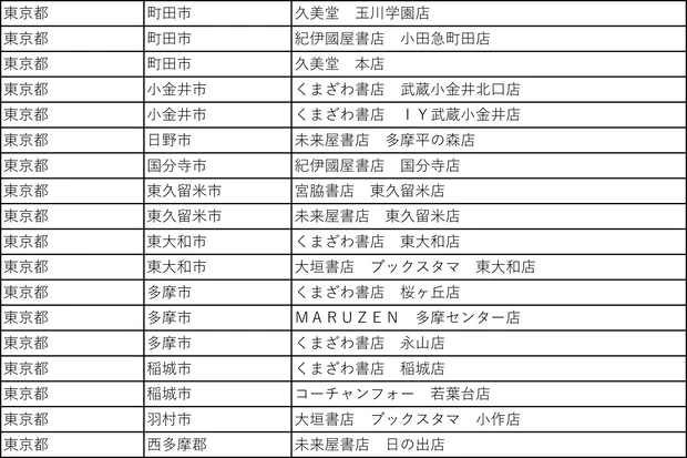 『MAQUIA』3号連続購読キャンペーン実施中! もれなく図書カード1000円分をプレゼント【7月21日締め切り】_19