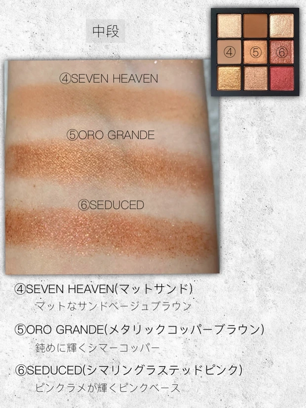 NARS NARSアイシャドウ ナーズアイシャドウ サマーソルティスアイシャドーパレット スウォッチ