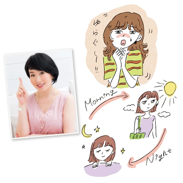 肌も心も揺らぎがちで安定しません…… 読者のお悩みに小林ひろ美さんがアド…