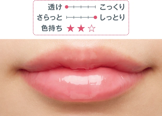 秋の新作リップ RIMMEL LONDON MAYA JAMA グラッシー リップグロス 500 スウォッチ