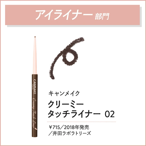 キャンメイク クリーミー タッチライナー