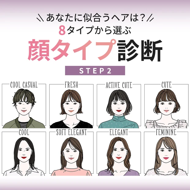 顔型診断STEP2